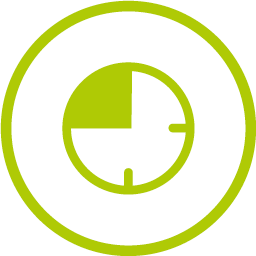 15 Min vor einer Mahlzeit