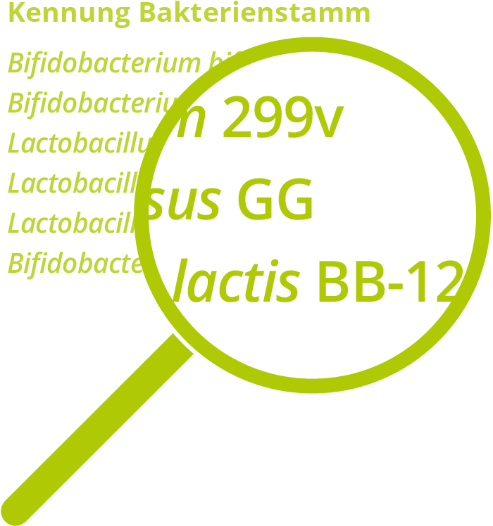 Die Eigenschaften von Bakterien sind stammspezifisch